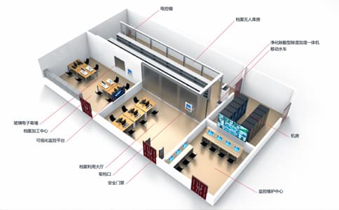 射頻識(shí)別技術(shù)在檔案管理中的應(yīng)用方案